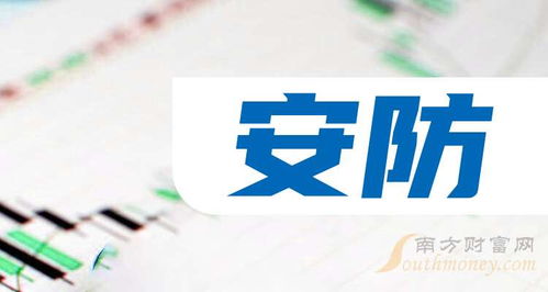 安防龙头股投资指南 聚焦网络技术服务，这三只值得收藏（11月21日观察）